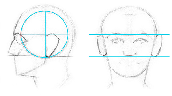 Cómo dibujar orejas en una cara