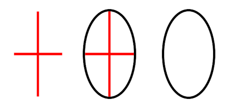 طريقة رسم شكل بيضاوي